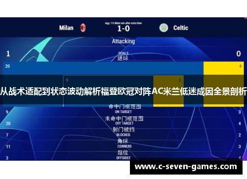从战术适配到状态波动解析福登欧冠对阵AC米兰低迷成因全景剖析 从战术适配到状态波动解析福登欧冠对阵AC米兰低迷成因全景剖析