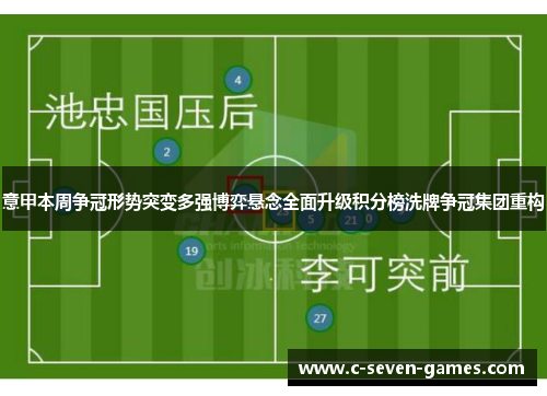 意甲本周争冠形势突变多强博弈悬念全面升级积分榜洗牌争冠集团重构 意甲本周争冠形势突变多强博弈悬念全面升级积分榜洗牌争冠集团重构
