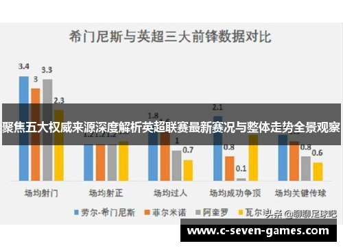 聚焦五大权威来源深度解析英超联赛最新赛况与整体走势全景观察