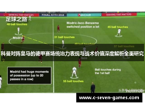 科曼对阵皇马的德甲赛场统治力表现与战术价值深度解析全面研究 科曼对阵皇马的德甲赛场统治力表现与战术价值深度解析全面研究