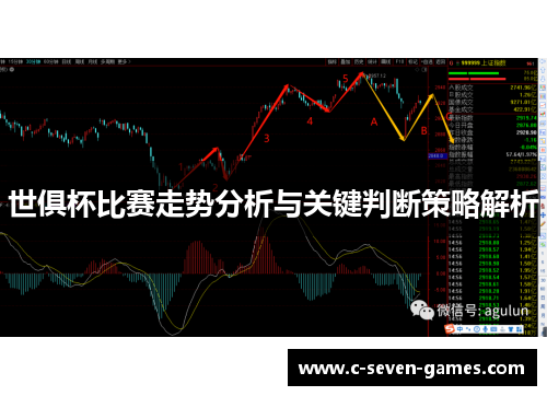 世俱杯比赛走势分析与关键判断策略解析