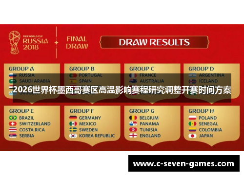 2026世界杯墨西哥赛区高温影响赛程研究调整开赛时间方案 2026世界杯墨西哥赛区高温影响赛程研究调整开赛时间方案