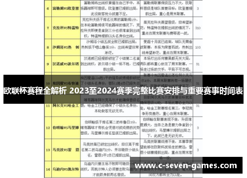 欧联杯赛程全解析 2023至2024赛季完整比赛安排与重要赛事时间表
