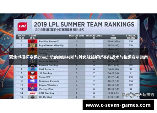 聚焦世俱杯赛场对决走势的关键判断与胜负脉络解析赛前战术与临场变量洞察