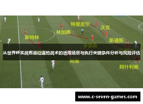 从世界杯实战看高位逼抢战术的适用场景与执行关键条件分析与风险评估
