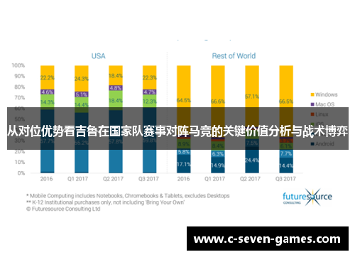 从对位优势看吉鲁在国家队赛事对阵马竞的关键价值分析与战术博弈
