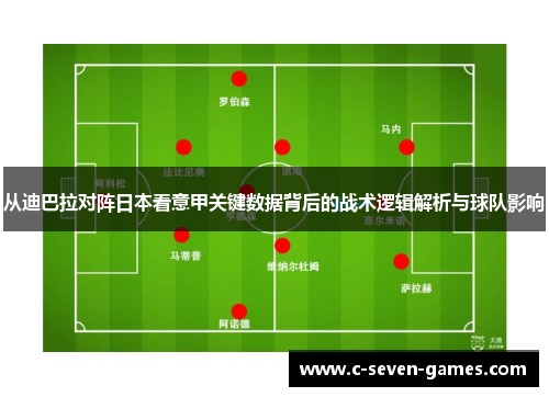 从迪巴拉对阵日本看意甲关键数据背后的战术逻辑解析与球队影响