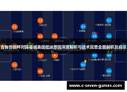 吉鲁世俱杯对阵曼城表现低迷原因深度解析与战术反思全面剖析及启示
