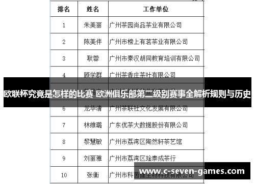 欧联杯究竟是怎样的比赛 欧洲俱乐部第二级别赛事全解析规则与历史